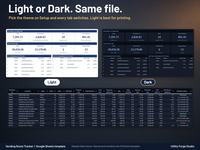 The same Dashboard and Machine P&L with Sample data in Light mode and Dark mode, chosen on the Setup tab.