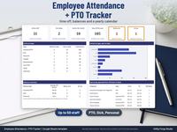 Employee attendance and PTO tracker spreadsheet dashboard in Google Sheets with active staff, out today, Below zero and At cap tiles, entries by type chart and next 14 days of time off