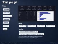 What you get: 7 tabs, room for 50 staff and 1,500 log entries, Light and Dark, Sample On or Off, an xlsx file and a START HERE PDF with a Google Sheets copy link