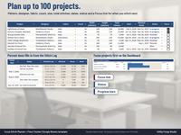 Cross stitch project tracker with pattern, designer, fabric, count, size, total stitches, start and planned finish, status and Focus ticks, percent done, and the Dashboard Focus projects with progress bars