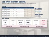 Stitch log spreadsheet with date, project, stitches and hours for each stitching session, plus Dashboard tiles for stitches this month and year, current streak, stitched today and days stitched