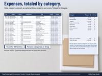 Real estate agent expense log spreadsheet with date, category, amount and linked property, plus totals this year by category such as marketing, photography and staging