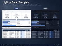 Same real estate commission tracker dashboard and transactions tab in Light mode and Dark mode, with the Setup theme row set to Light and to Dark