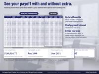 Mortgage amortization schedule spreadsheet from the latest balance with planned extra and no extra columns side by side, plus payoff date tiles and months sooner