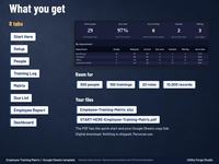 What you get: 8 tabs, room for 300 people, 100 trainings, 20 roles and 10,000 records, the xlsx file and the START-HERE PDF with the Google Sheets copy link, shown with the Dark theme Dashboard.