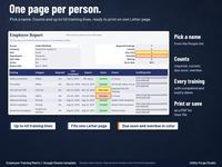 Employee Report tab for one person with role, department, start date, training counts and every training with completed and expiry dates, ready to print on one Letter page.