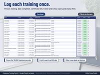Training Log tab with one row per completed training: person, training, date completed, certificate link and trainer, with expiry, status and check columns that fill in on their own.