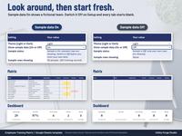 Side by side comparison of Sample data On and Sample data Off on the Setup tab, with the Matrix and Dashboard filled with a fictional team when On and blank when Off.