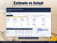 Estimate vs Actual Job Tracker Google Sheets template showing the Job Summary for a sample kitchen and bath remodel: revised contract, revised budget, actual to date, percent complete, projected cost and margin, with lines OVER, on WATCH and OK.