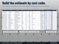 Estimate tab of the contractor job tracker spreadsheet with one row per cost code line: quantity, unit, unit cost, markup, crew role, estimated hours, category, cost and price filled in for a fictional remodel.