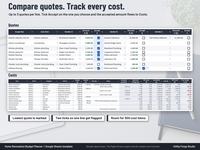 Renovation quote comparison with up to 3 quotes per line and Accept checkboxes, above a Costs tab with budget, quoted, final, committed, paid, still owed and over budget by columns