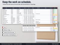 Renovation timeline spreadsheet with tasks by room and trade, start and end dates, days and Late or Starts in 7 days flags