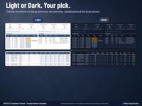 Same SPED IEP caseload tracker dashboard and services tab shown in the Light theme and the Dark theme, chosen on the Setup tab