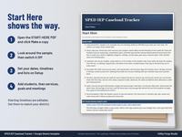 Start Here tab of the SPED IEP caseload tracker with quick start steps and the Make a copy link for Google Sheets, beside four simple getting started steps