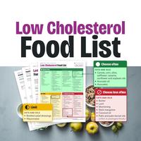 Low Cholesterol Food List wall chart with foods sorted into Choose often, Limit and Choose less often