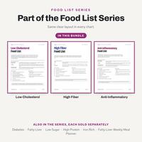 Food List Series card highlighting the three lists in this bundle, with the other charts in the series sold separately