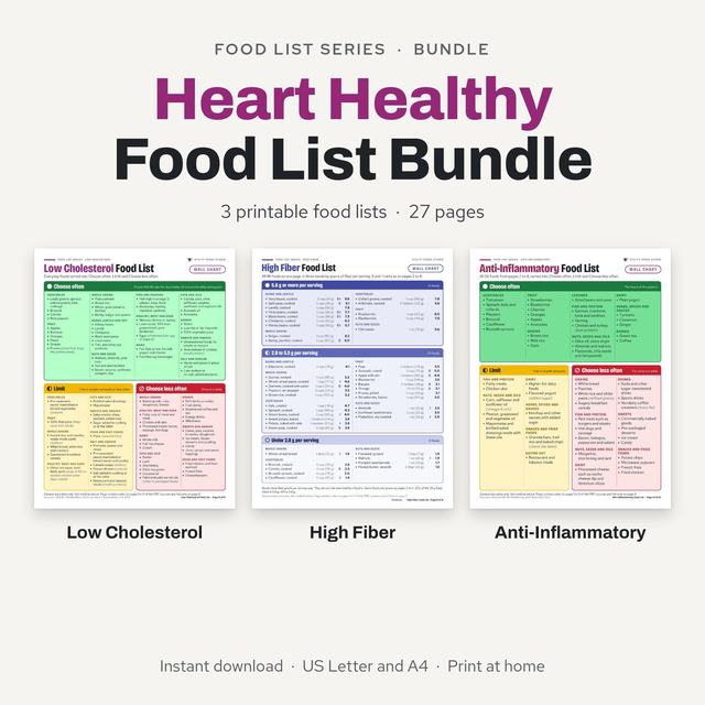 Heart Healthy Food List Bundle cover showing the Low Cholesterol, High Fiber and Anti-Inflammatory wall charts side by side, 3 printable food lists, 27 pages, US Letter and A4