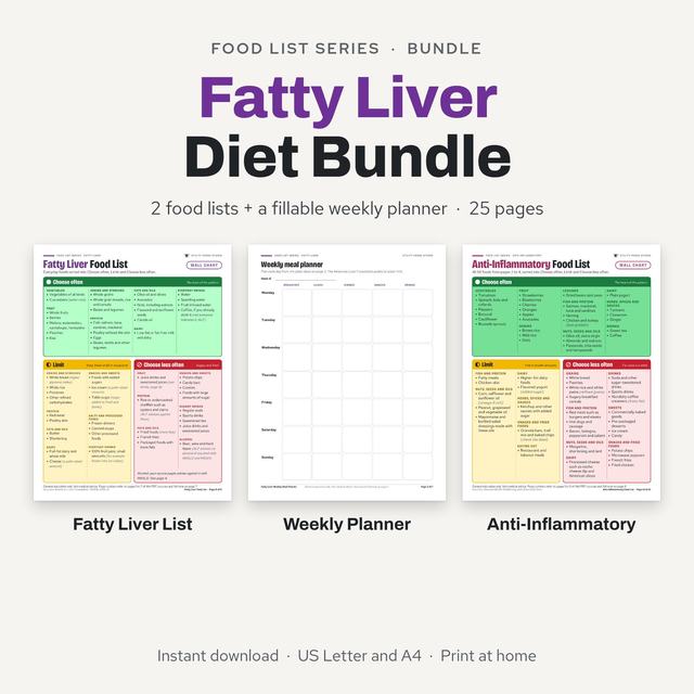 Fatty Liver Diet Bundle cover showing the Fatty Liver Food List wall chart, the weekly meal planner page and the Anti-Inflammatory wall chart side by side, 25 pages, US Letter and A4