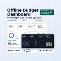 Offline budget dashboard HTML app hero view showing the October 2026 Overview tab in light mode with 5,070.00 dollars income, 3,300.53 dollars expenses and a dark mode card.