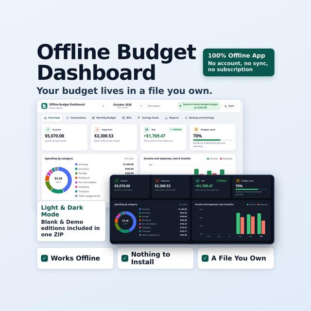 Offline budget dashboard HTML app hero view showing the October 2026 Overview tab in light mode with 5,070.00 dollars income, 3,300.53 dollars expenses and a dark mode card.