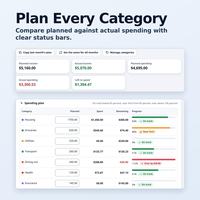Offline budget dashboard HTML app Monthly Budget tab for October 2026 showing 4,695.00 dollars planned spending, 3,300.53 dollars actual and 1,394.47 dollars left to spend.