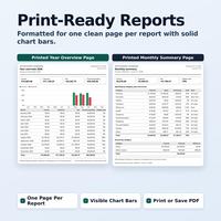 Offline budget dashboard HTML app printed reports showing the one page Year overview 2026 chart and the one page October 2026 Monthly summary report side by side.