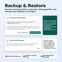 Offline budget dashboard HTML app backup and restore dialogs showing the Restore from this backup preview with 110 transactions and the damaged file check refusal dialog.