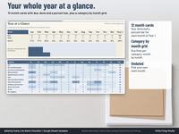 Year at a Glance tab with due, done and a percent bar for each of 12 months, plus a category by month grid for car, IDs, insurance, money, pets, home and more