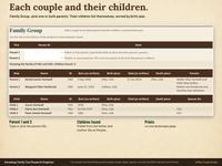 Family Group tab of a genealogy spreadsheet showing two parents picked by person ID and their three children listed by birth year, with birth and death dates and places