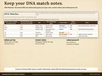 DNA Matches tab of a genealogy spreadsheet with match initials, shared DNA and relationship guess typed by the user, side, contact status and linked person ID, using fictional sample matches