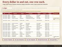 Ledger tab close up: one row per farm income or expense with date, type, enterprise, category, description, vendor or buyer, amount and a receipt link column.