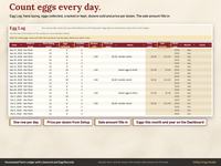 Egg Log tab with one row per day: hens laying, eggs collected, cracked or kept, dozens sold, price per dozen and a sale amount that fills in.