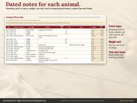 Animal Records tab with dated notes for breeding, hatch or birth, weight, vet visit and moves, written as plain free text fields.
