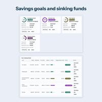Savings Goals cards with progress rings and Goal reached, On track and Due soon labels, above the Sinking Funds table with target, balance and monthly set-aside.