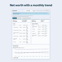 Net Worth tab with asset and liability lists by type, net worth and debt to assets totals, and a monthly net worth trend line chart.