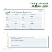 Family Cue Words and House Rules page filled with behaviors, cue words, hand signals and who practices each one, above five typed house rules for the dog.