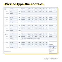 Pick or type the context. Detailed Twice-Daily Log with sample entries for Oct 24 to Oct 28 and the day 7 morning context list open showing Rested, After coffee, After exercise, Stressed and Other, pointer on After coffee.