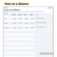 Year at a Glance page with sample rows for July, August and September showing AM and PM averages, highest and lowest readings and a short note for each month, above empty month rows.