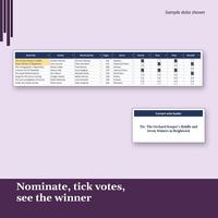 Nominate, tick votes, see the winner. Nominations and Vote tab with 8 books, ticked checkboxes for Harriet, Theo, Priya and Wendell, 2 tied titles highlighted, and a Current vote leader card showing the tie. Sample data shown.