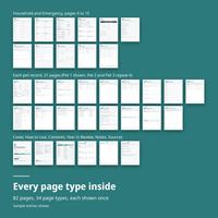Small page thumbnails grouped as Household and Emergency, pages 4 to 15; Each pet record, 21 pages; and Cover, How to Use, Contents, Year in Review, Notes, Sources. Every page type inside: 82 pages, 34 page types.