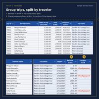 Travelers: 12 travelers on trips T0011 and T0013 with trip ID, share of trip cost, paid and passport expires, then trip name, depart date, balance and Check passport on 3 rows.