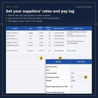 Setup: 6 suppliers with type, default rate, pay lag days, lag counts from and supplier notes, plus settings with currency label USD, host agency share 30%, palette Cobalt and show sample data On.