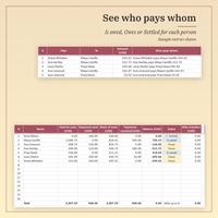 See who pays whom: Settle Up with paid for costs, share of costs, balance and Settled, Is owed or Owes for 7 people, and a list such as Grace Whitaker pays Maya Castillo 334.42