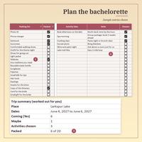 Plan the bachelorette: a packing list with 6 Packed ticks, activity ideas with 3 Chosen ticks, and a Trip summary for Larkspur Lake, June 4 to June 6, 2027, with Packed 6 of 20