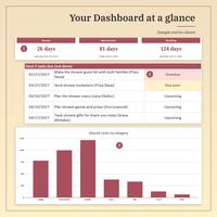 Your Dashboard at a glance: countdowns of 26, 81 and 124 days, Next 5 tasks due with Overdue, Due soon and Upcoming, and a Shared costs by category chart