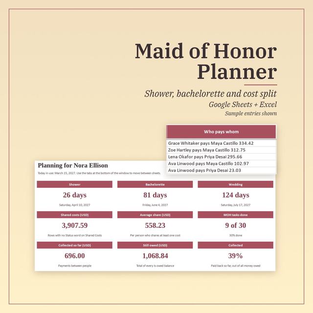 Maid of Honor Planner Spreadsheet, main preview