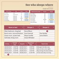 See who sleeps where: Who is coming and Bachelorette people lists where Priya Desai is Maybe and Not placed, rooms with sleepers, and arrival and departure dates and times with travel notes