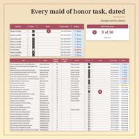 Every maid of honor task, dated: 30 MOH Duties tasks with stage, weeks before, owner, due date and status, 9 ticked Done, one Overdue, one Due soon, and a 9 of 30 tasks done tile
