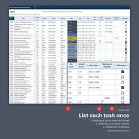 List each task once: Tasks rows from T0001 with project, phase, owner, priority, status, start and due dates, and a close view of Est. hours, Actual hours, Done date, Waiting on T0005 and Milestone checkboxes.