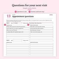 Sample entries shown: page 13 Appointment questions, Visit 1 on 11/12/2026 with Family doctor, Main Street clinic, four questions to ask and answers and next steps, and a blank Visit 2